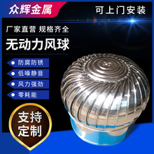 糧食屋頂通風(fēng)機